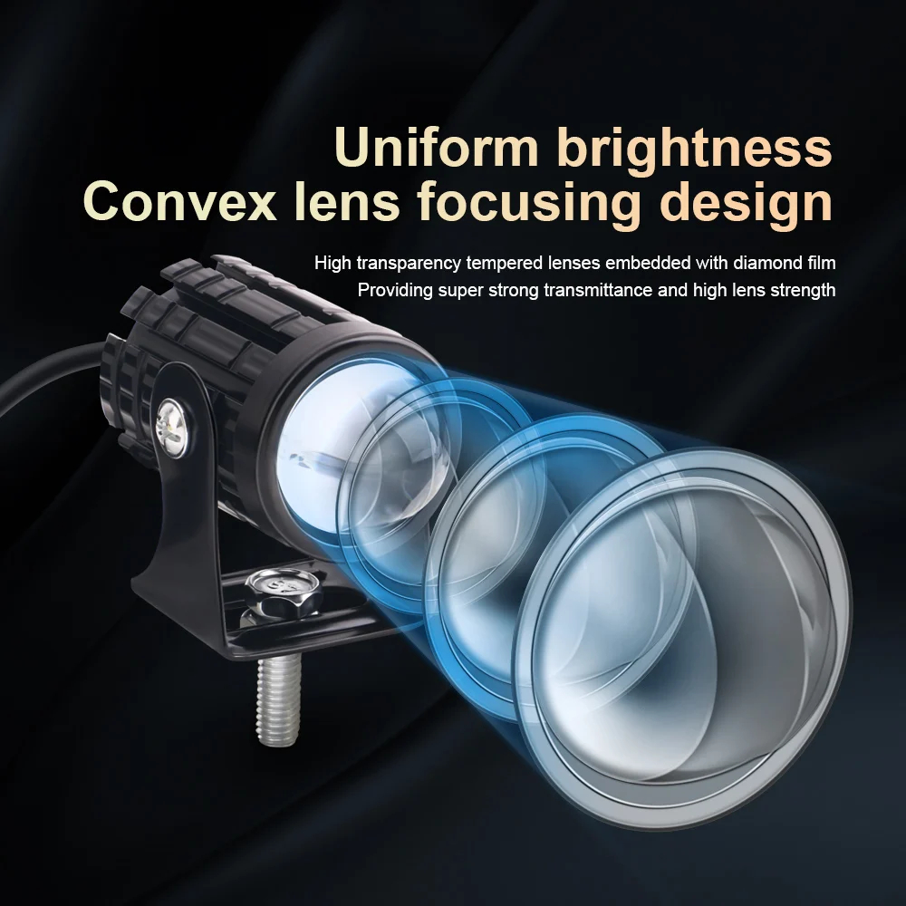 Universal Motorrad LED Scheinw – Universal Motorcycle Led Headlight Projector Bewertung und Preis