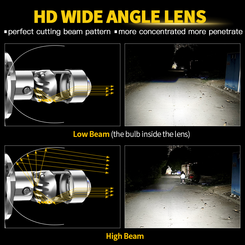 H4 HS1 LED Motorrad Scheinwerf – Universal Motorcycle Led Headlight Projector Bewertung und Preis
