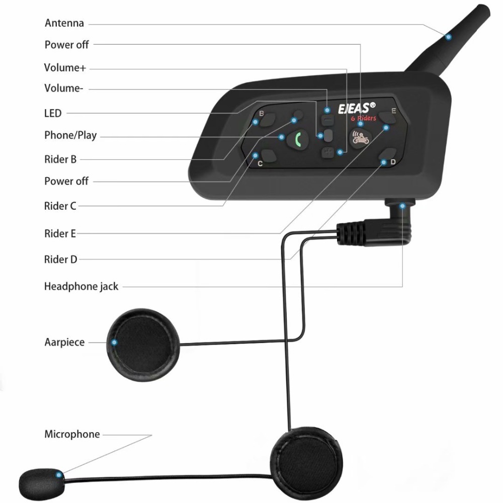 3,5-mm-Kopfhörer-Mikrofon-Zube – Universal Motorcycle Helmet Intercom Headset Bewertung und Preis