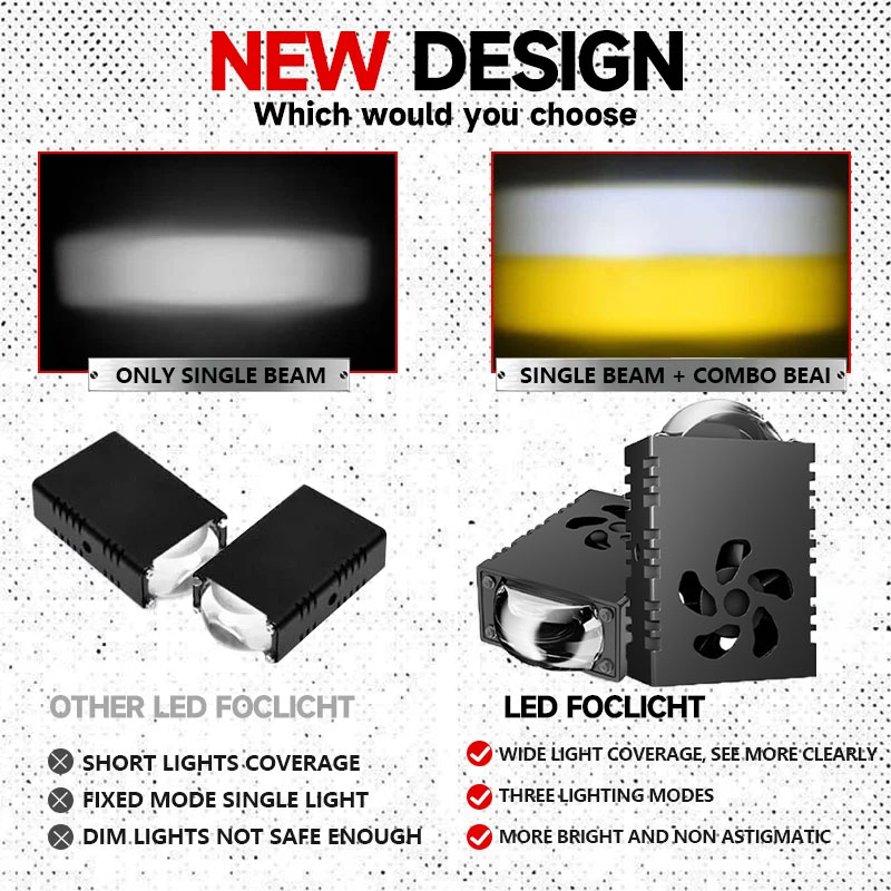 1 Stück/2 Stück Mini-LED-Fahrl – Universal Motorcycle Led Headlight Projector Bewertung und Preis