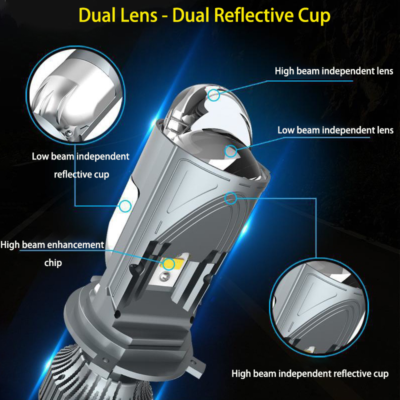 H4 Bi LED Projektor Objektiv A – Universal Motorcycle Led Headlight Projector Bewertung und Preis